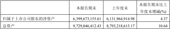 宁波远洋2.png