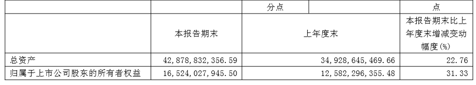 微信图片_2025-10-24_095458_782.png 微信图片_2025-10-24_095458_782.png